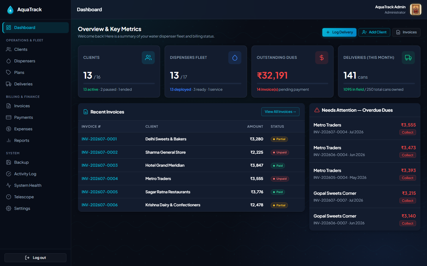 AquaTrack dashboard showing clients, fleet status, dues and smart alerts